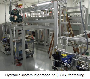 派克漢尼汾5000Psi航空液壓系統幫助減輕飛機重量