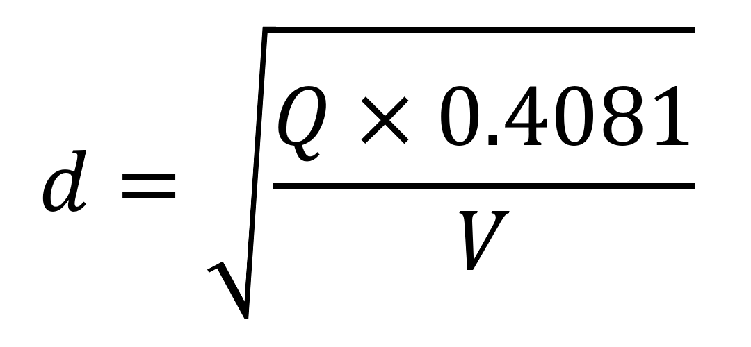 該怎么正確地選擇液壓軟管的通徑？