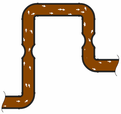 該怎么正確地選擇液壓軟管的通徑？